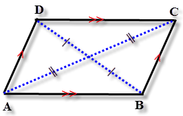 Dunia Cerdas Belah Ketupat Dan Jajar Genjang