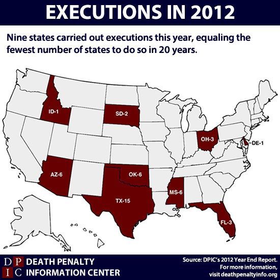 USA Executions in 2012