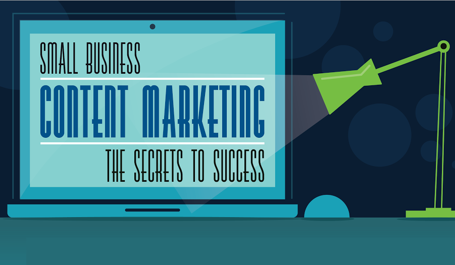 The Secrets To Small Business Content Marketing Success - #infographic