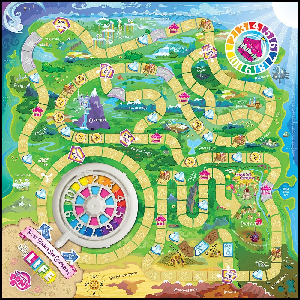 The Game Of Life Classic Board Game