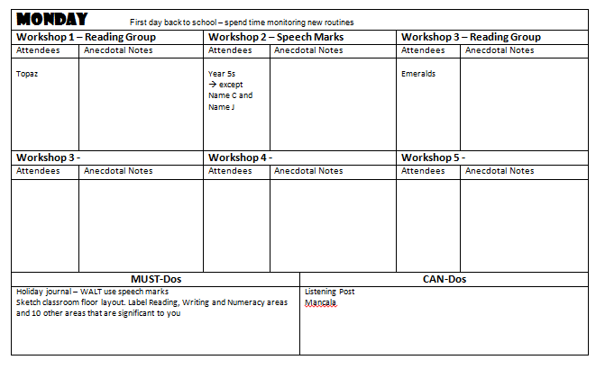 Professional Learning Plans Template