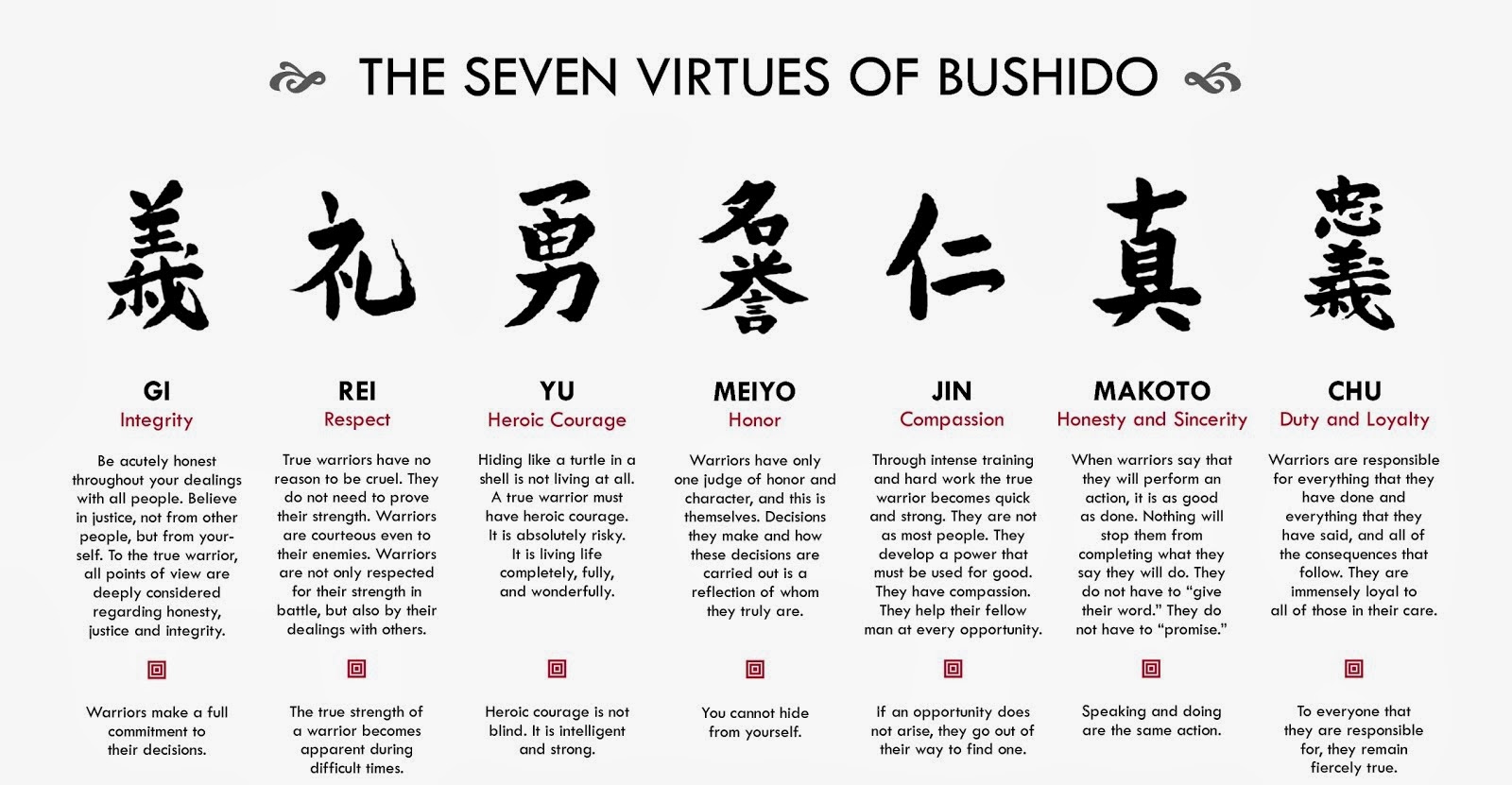 Bushido