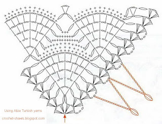 Patron Chal - Abanicos 5+Lace+Shawl+Alize+(1)
