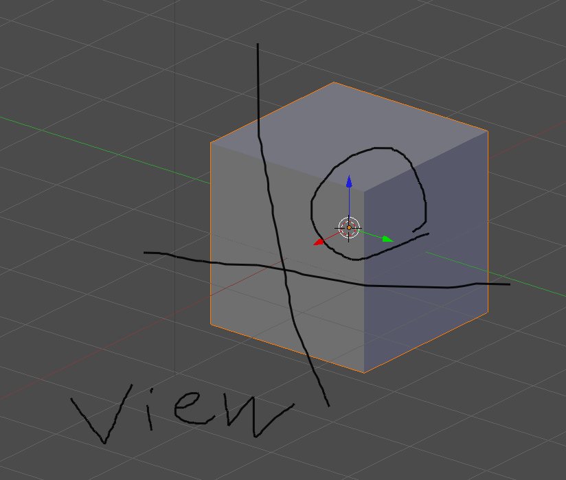 BlendMo The Grease Pencil