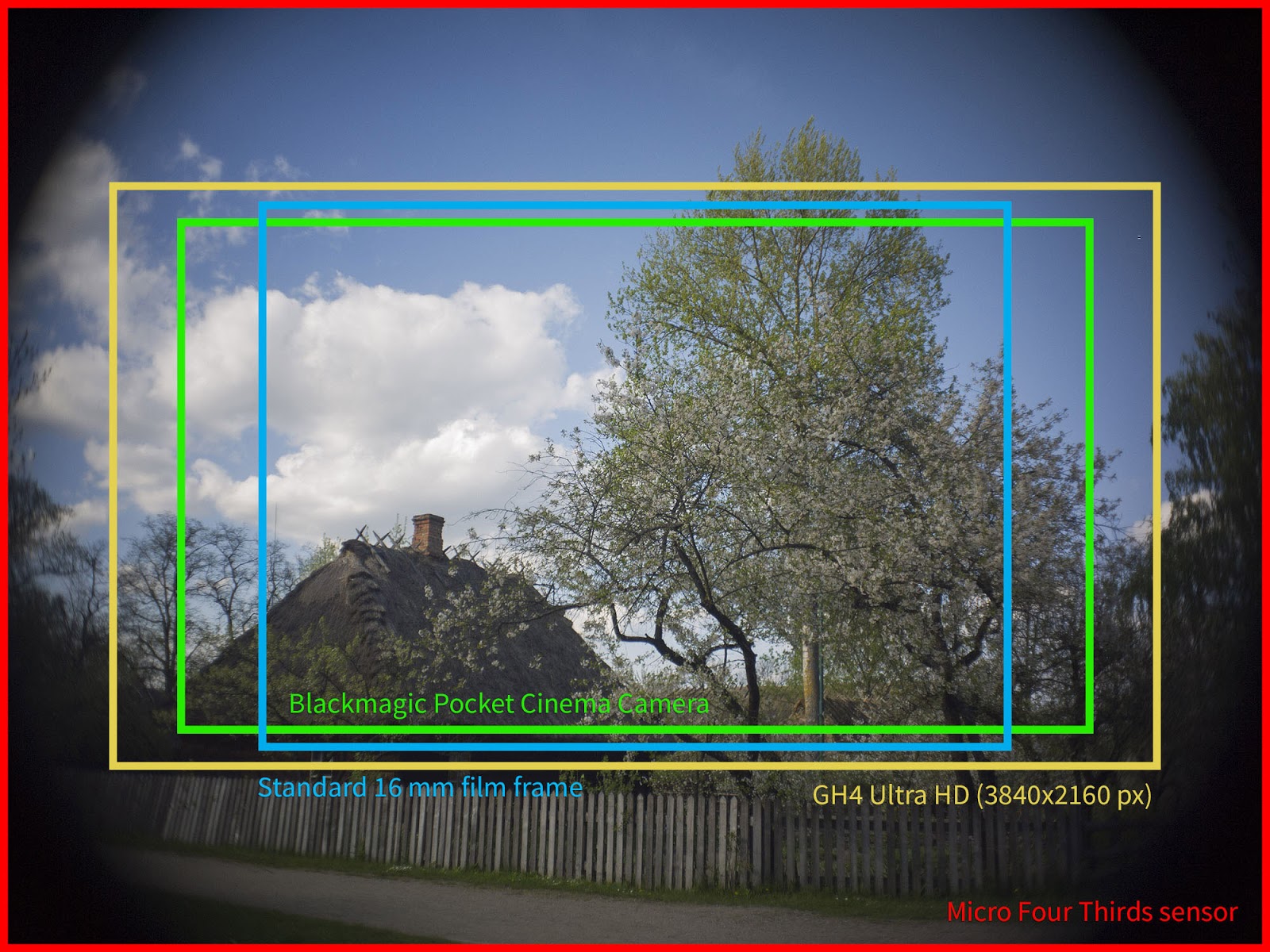 Tevidon 16/1.8 @1.8 - MFT, BMPCC, GH4 UltraHD sensor coverage. Tevidon 16/1.8 @1.8 - MFT, BMPCC, GH4 UltraHD sensor coverage.