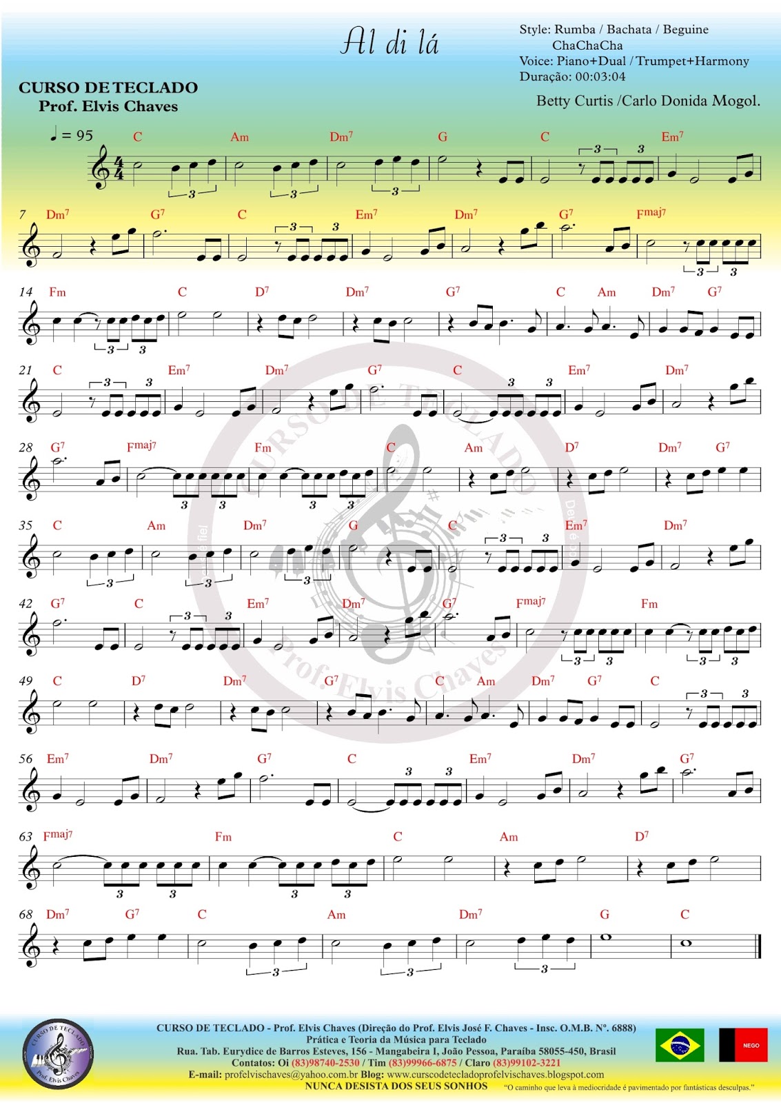 🎼 Partituras 🎶 Score 🎹 Sheet Music Al di là.