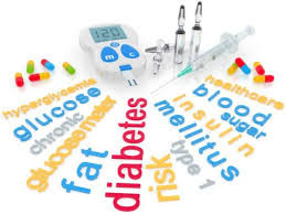 Obat-Obatan Untuk Penyakit Diabetes