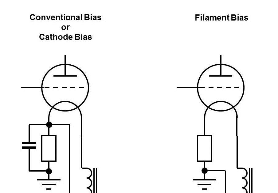 VinylSavor Filament Bias, Part 1 Concept