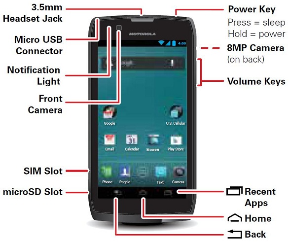 Motorola Xt881  -  9