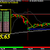 BSE Sensex was down by 26 points, the NSE-Nifty too closed down by 5 points : 21 Sept 2015