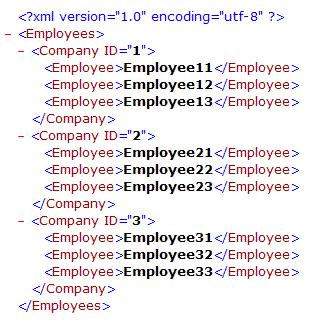XML to XSD  Comment générer un schéma XSD a partir d'un fichier XML