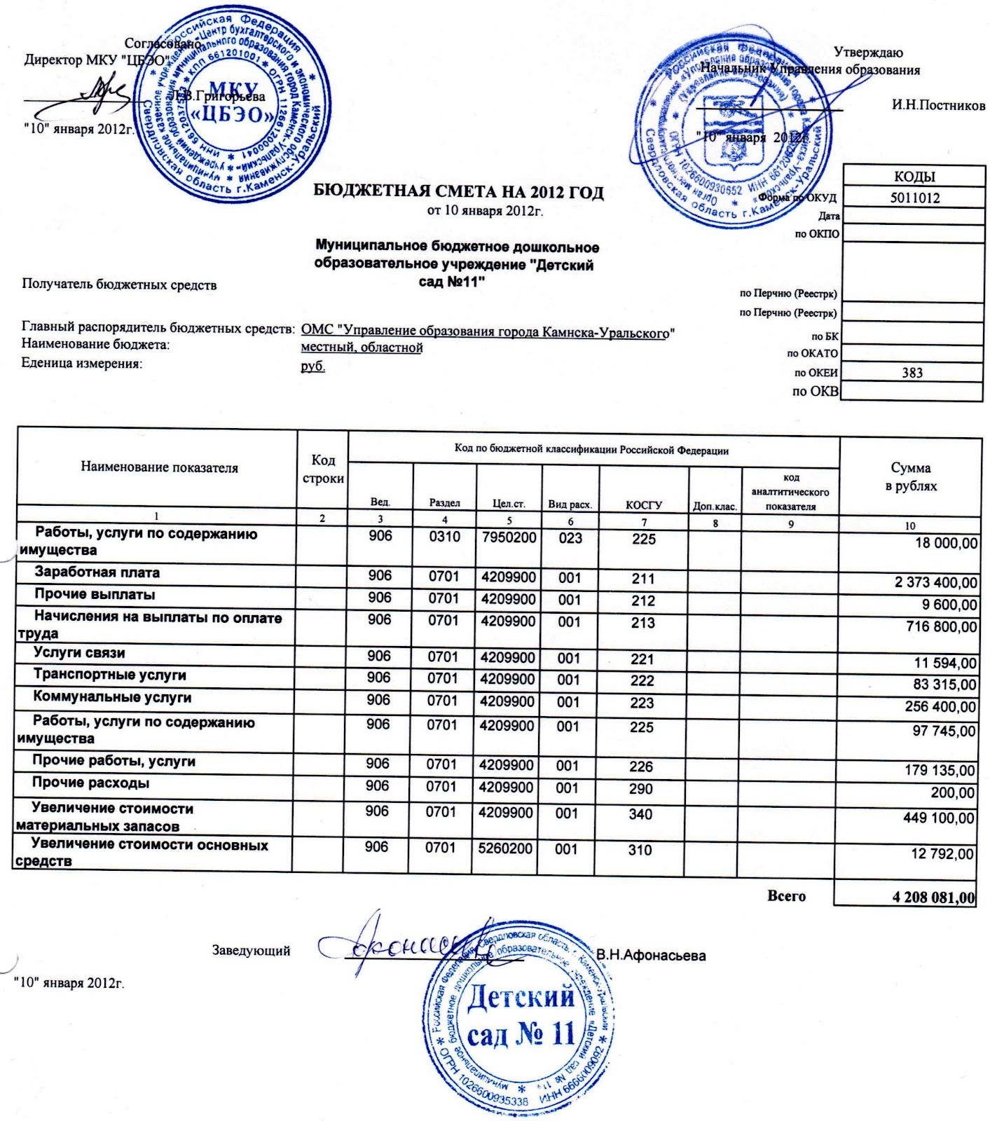 Бюджетная смета на 2012 год