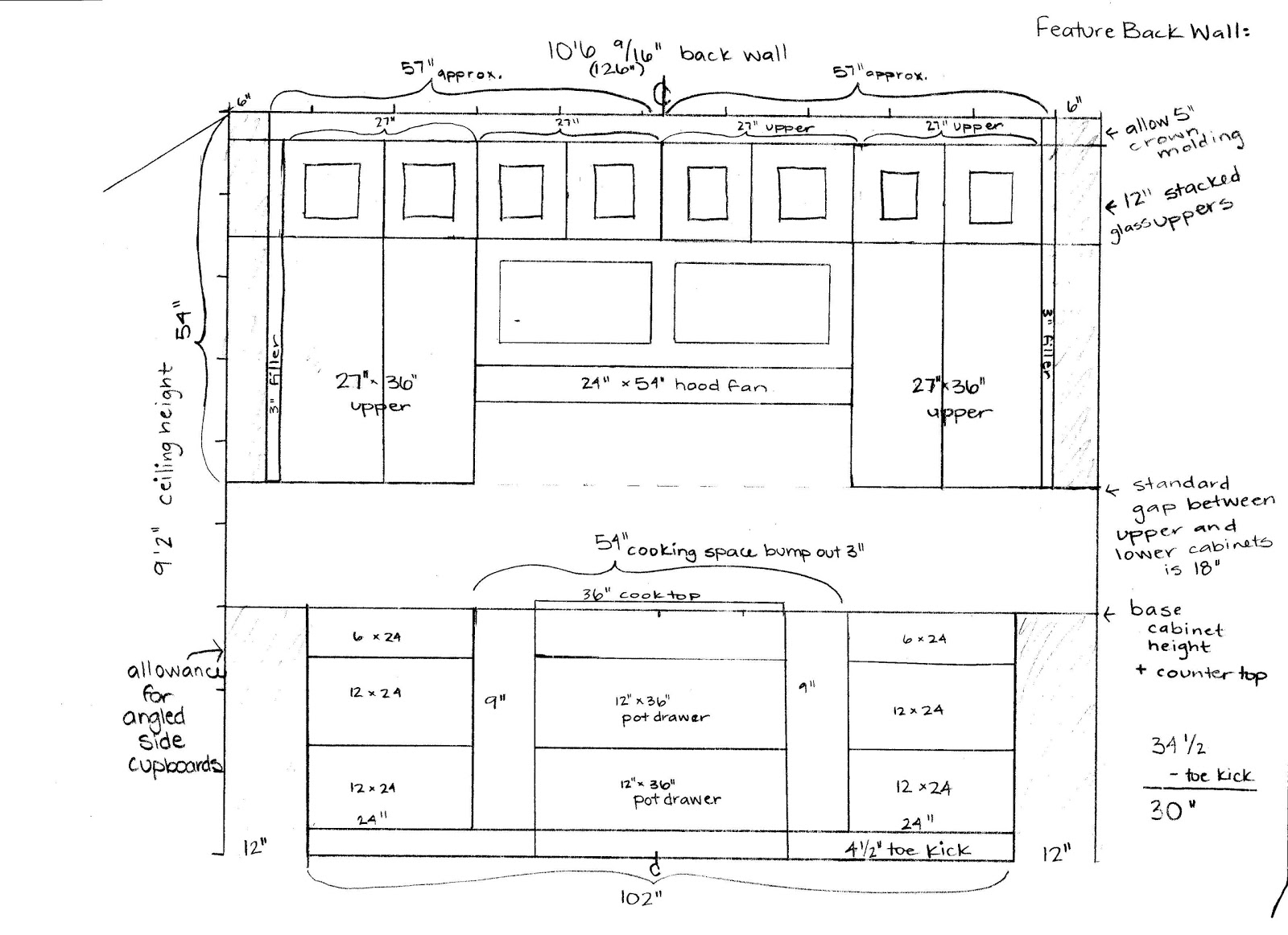 Standard Width Of Kitchen Cabinets Kitchen Sohor