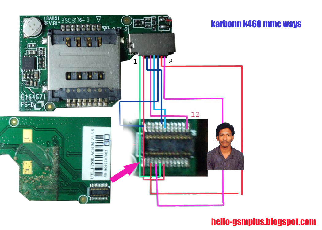 Mobiles karbonn k460 mmc ways
