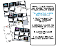 Meme Activity with Student Templates You Can Share Electronically