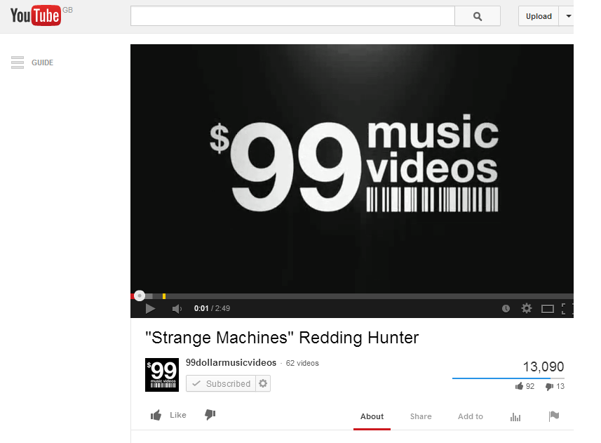 Anthony Simpson Music video: Researching 99dollar music videos
