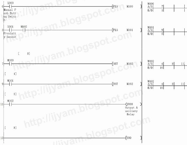 PLC Ladder Program for use with Proximity Sensor