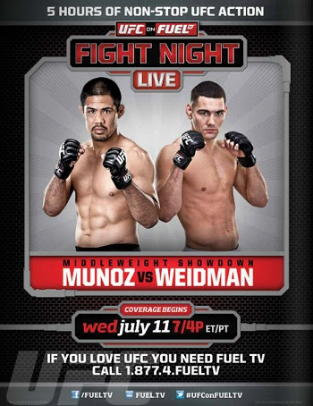 UFC on Fuel TV 4: Munoz vs. Weidman – HDTV AVI + RMVB UFC on Fuel TV 4: Munoz vs. Weidman – HDTV AVI + RMVB