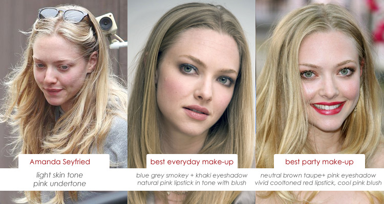 Makeup Skin Tone Chart