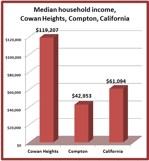 buy ativan california norwalk