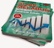 http://www.laburniaga.com/bijak-melabur.html