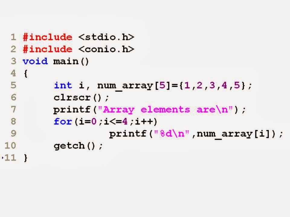 Some Programs Of Array In C