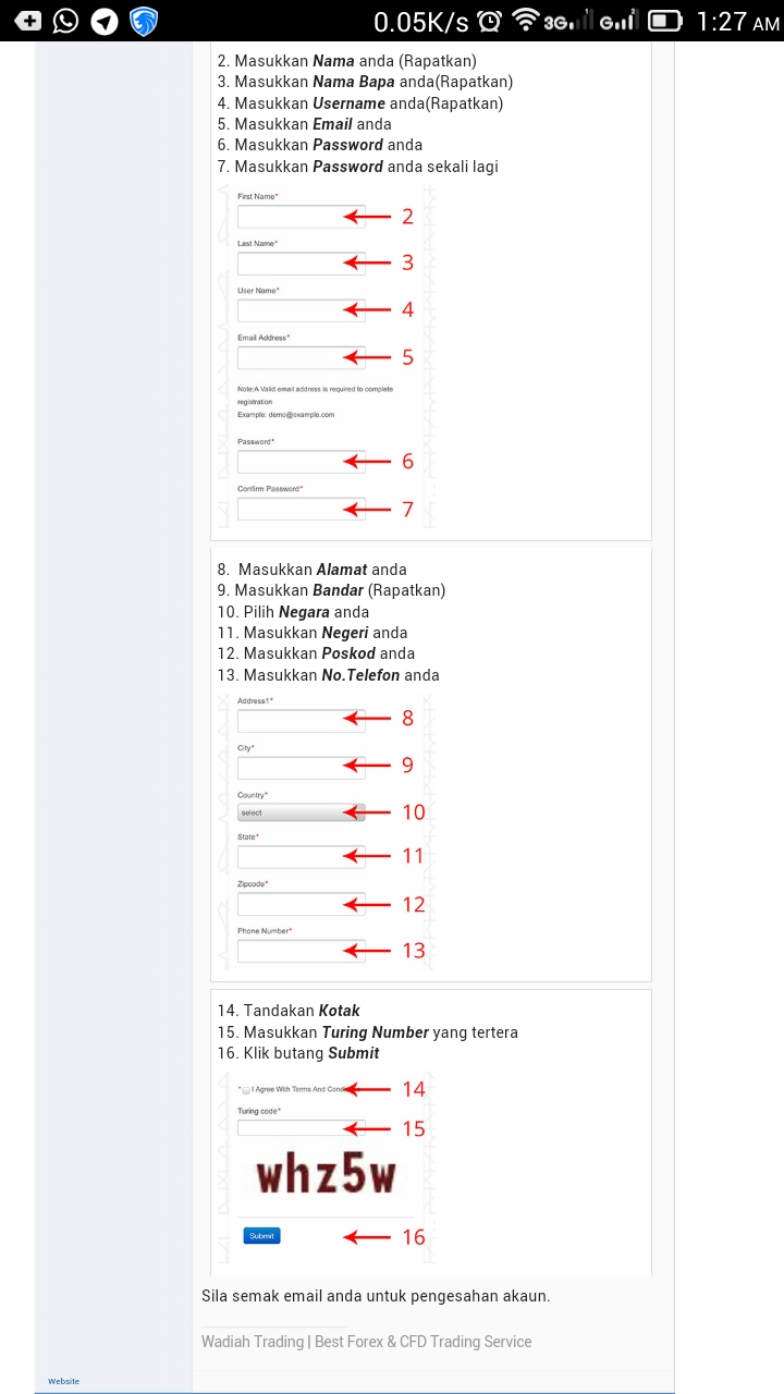 Wadiah trading forex