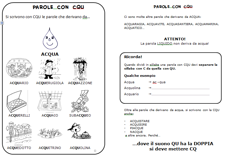 Acqua Lessons Blendspace