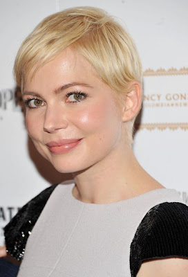 London Fashion Week 2012 Hairstyle Trends For Women