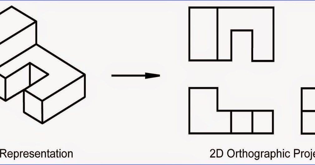 Drafting Teacher blog Orthographic Projection