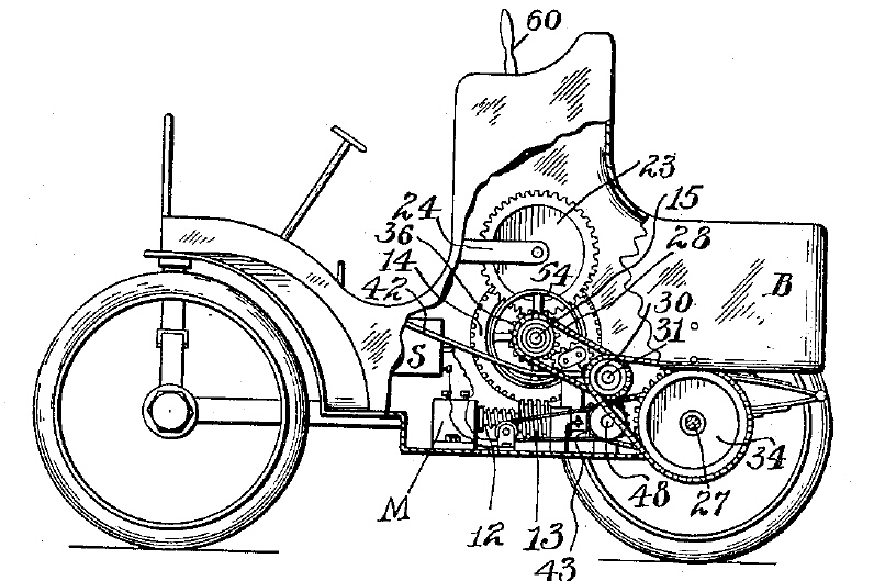 regenerative braking