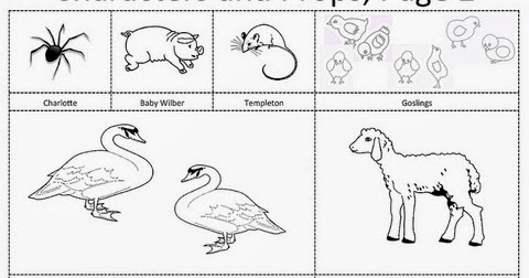 Charlotte's Web Character Coloring Pages | Coloring Pages For Kids