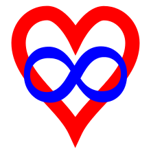 The infinity heart is a widely used symbol of polyamory
