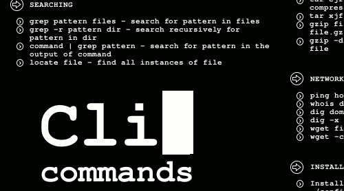 Command Line Interface Blog