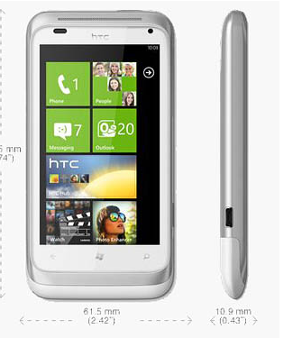 HTC Radar