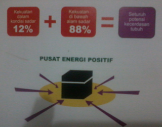 Tips Menjalankan Ibadah Haji Yang Khusuk grafik