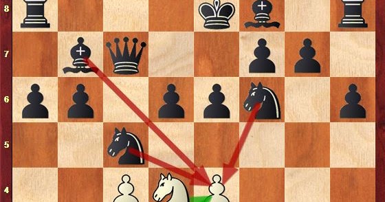 My Memorable Chess Games: chanakam2000 (1829) - nbbsa (1818) [B42] Team  match  09.07.2015
