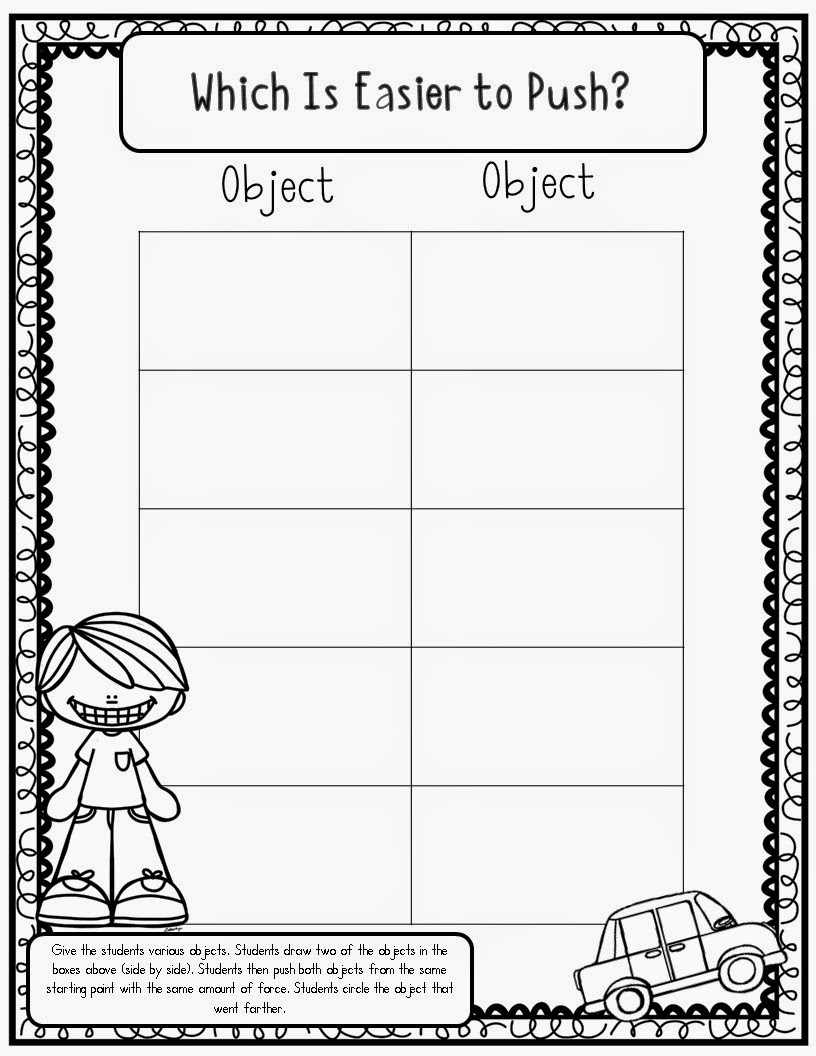 Force And Motion Push And Pull Venn Diagram Force And Motion Vrogue