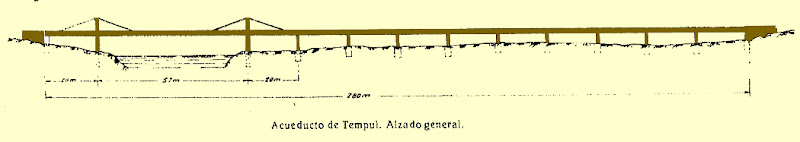 Croquis del Puente-acueducto de Tempul. Croquis del Puente-acueducto de Tempul.