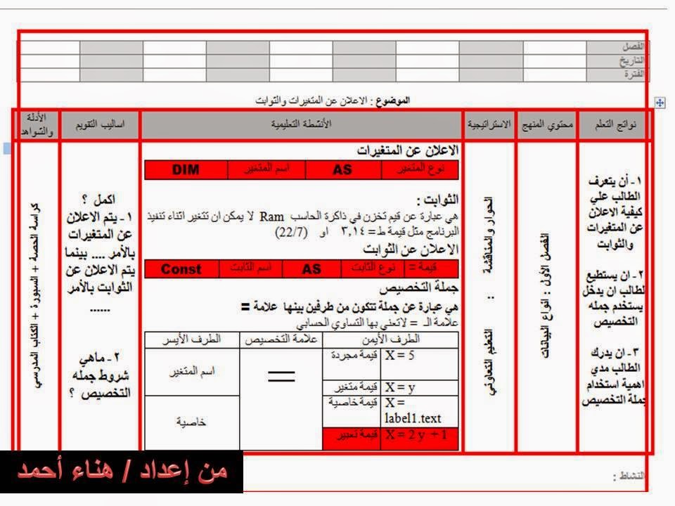 الاعلان عن المتغيرات والثوابت