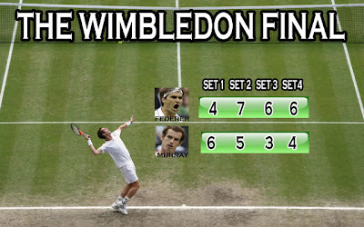 wimbledon 212 final