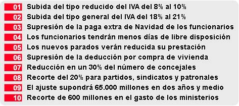Sobre el fraude fiscal de cada día... (incumplidores abstenerse) - Página 2 Recortes+Rajoy+11-07-2012