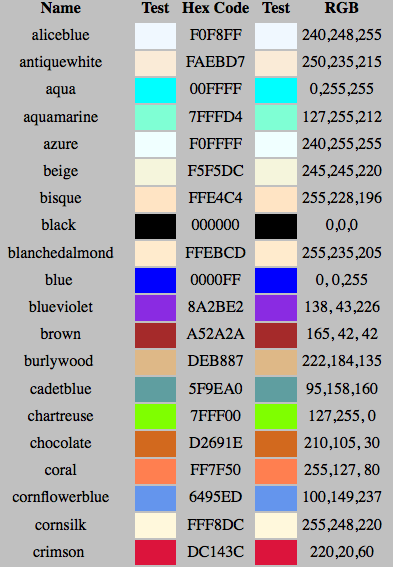 latex gnuplot latex gnuplot