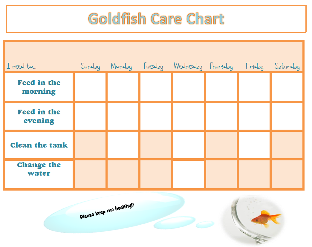 Goldfish Feeding Chart