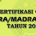 Kuota dan Penetapan Calon Peserta Sertifikasi Guru RA Dan Madrasah Tahun 2014