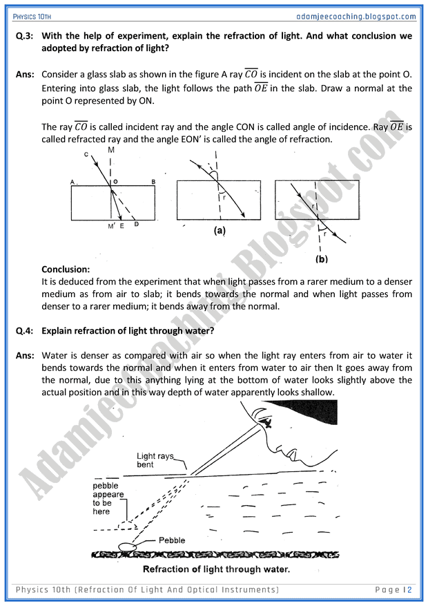 Adamjee Coaching Refraction of Light and Optical Instruments