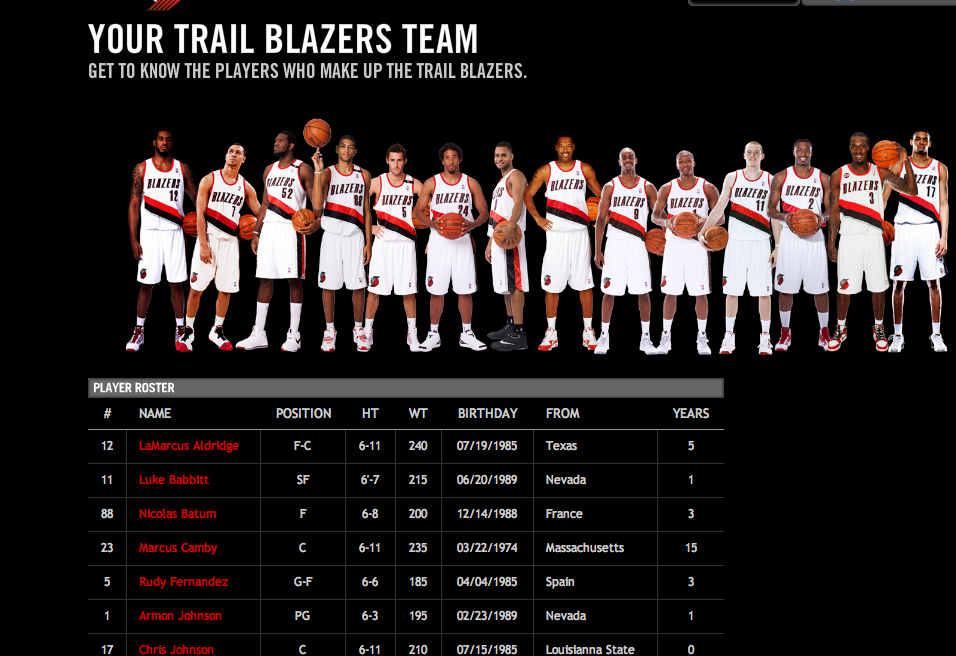 Digital Hoops Blast NBA Best Practices Portland Trail Blazers Let