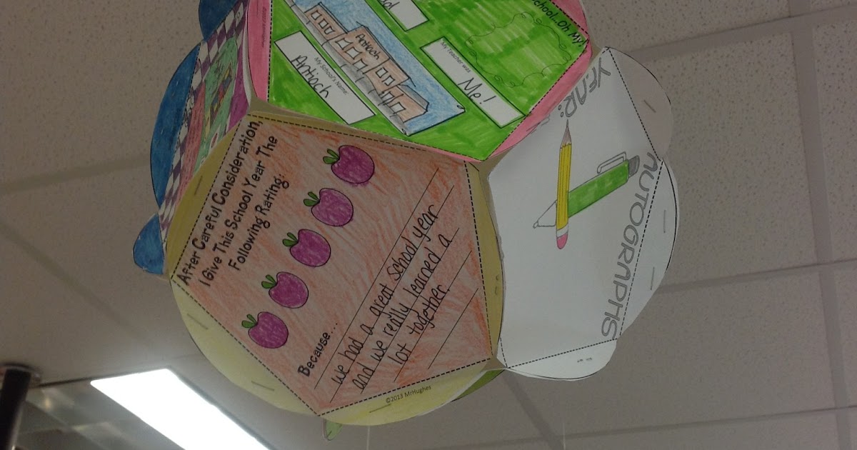 TeachesThirdinGeorgia: Closing Out The School Year..With ...