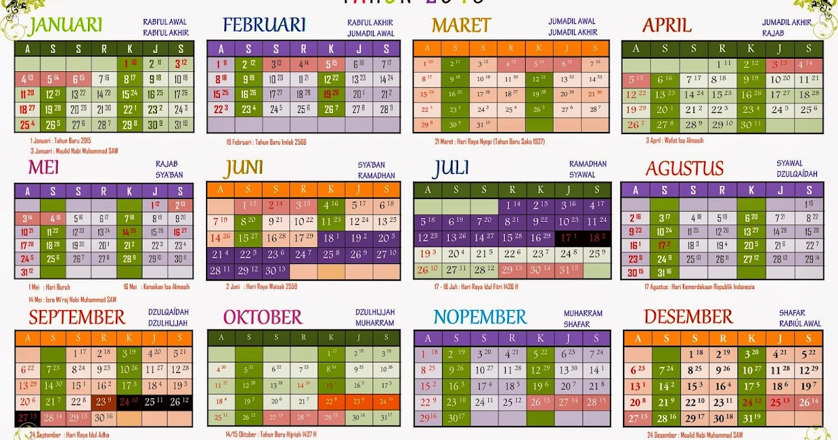 TAMBAH BERKAH BERSAMA SUNNAH Puasa Tiga Hari Setiap Bulan