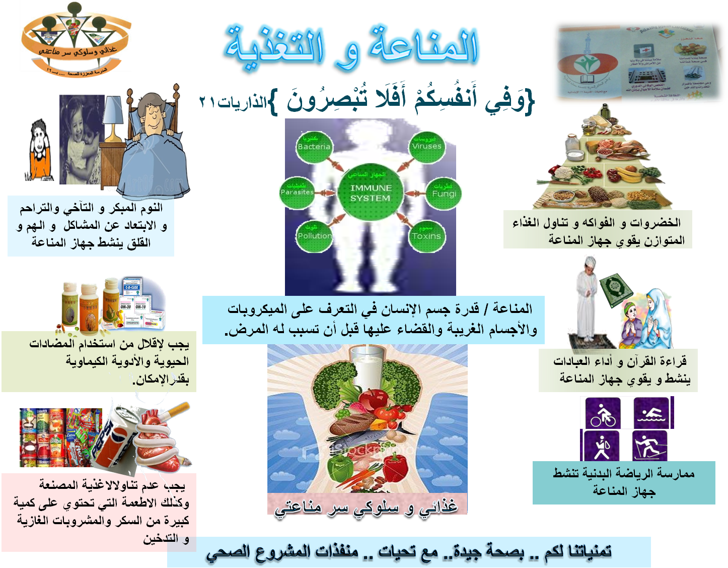 الابتدائية 16 بمكة لوحات تحفيزية للمدارس المعززة للصحة